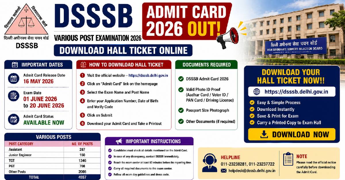 DSSSB Various Post Admit Card 2026